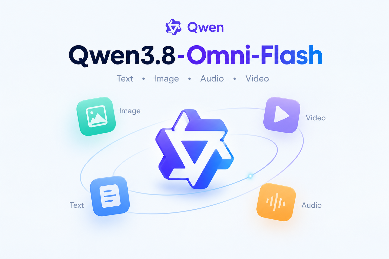 Qwen3.8-Omni-Flash چیست؟ بررسی کامل مدل اومنی علی‌بابا